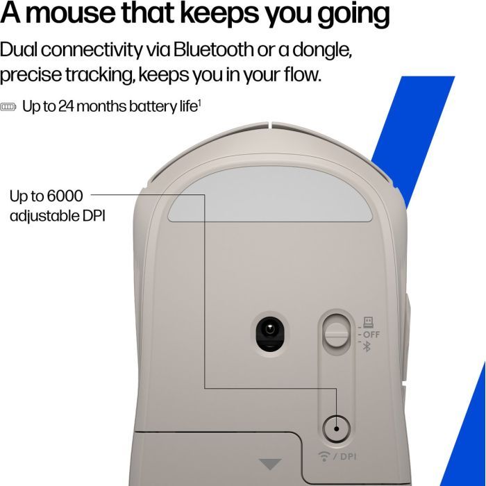 Мышка HP 400 Quiet Wireless/Bluetooth Maple (AZ7B6AA) изображение 14