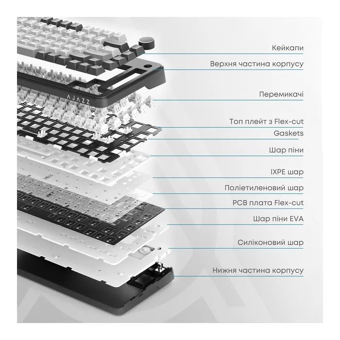 Клавиатура Ajazz AK820 MAX Flying Fish Switch RGB Wireless/Bluetooth/USB Beige (AK820MAX-FF-R) изображение 6 Клавиатура Ajazz AK820 MAX Flying Fish Switch RGB Wireless/Bluetooth/USB Beige (AK820MAX-FF-R) изображение 6