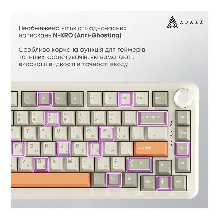 Клавиатура Ajazz AK820 MAX Flying Fish Switch RGB Wireless/Bluetooth/USB Beige (AK820MAX-FF-R) изображение 8 Клавиатура Ajazz AK820 MAX Flying Fish Switch RGB Wireless/Bluetooth/USB Beige (AK820MAX-FF-R) изображение 8