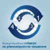 Електрична зубна щітка Philips HX6857/28 зображення 10