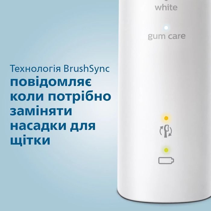 Електрична зубна щітка Philips HX6857/28 зображення 11