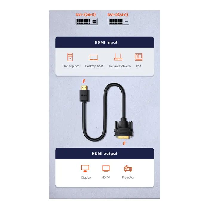 Кабель мультимедійний HDMI M to DVI M 3.0m HD106 black UGREEN (10136) зображення 3