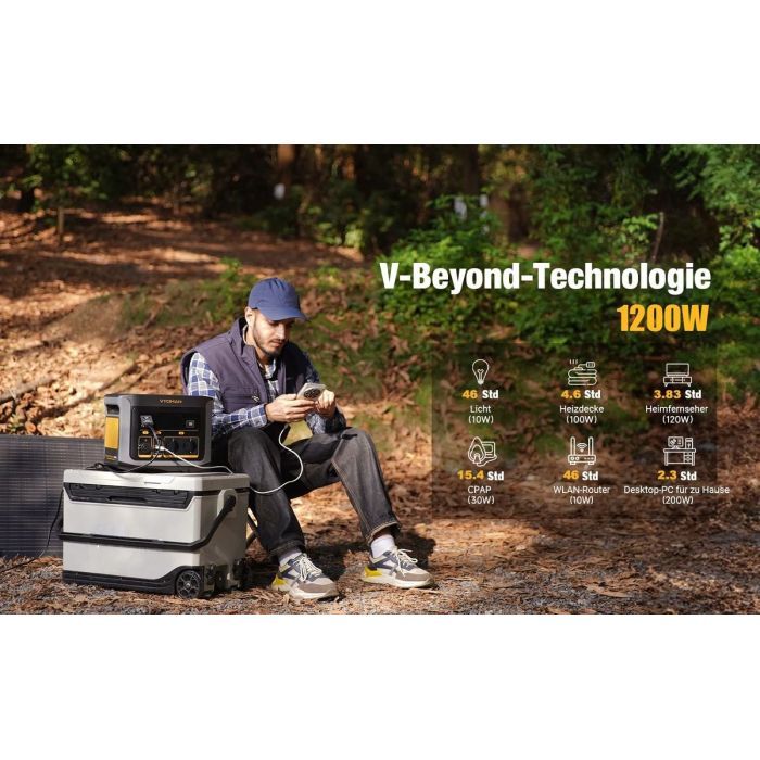 Зарядная станция Vtoman FlashSpeed 600 499Wh (FlashSpeed 600) изображение 3