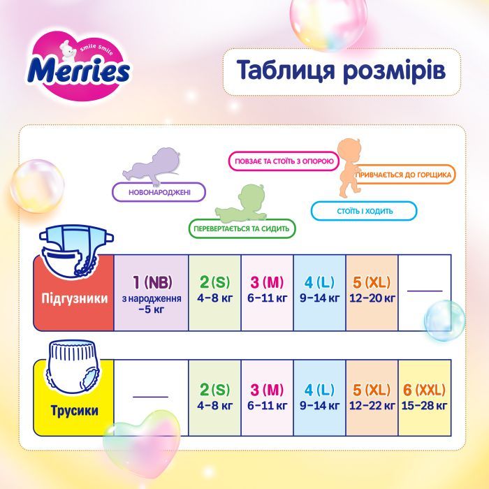 Подгузники Merries для новонароджених 5 кг 68 шт (4901301437693) изображение 4