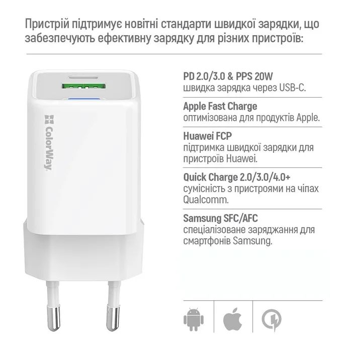 Зарядное устройство ColorWay USB-C PD20W + 1xUSB QC4.0 white (CW-CHS062PD-WT) изображение 8