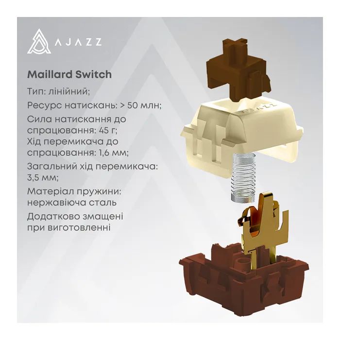 Клавиатура Ajazz AK980 V2 Maillard Switch Wireless/Bluetooth/USB UA Black/Grey/Yellow (AK980-V2-M-BGY) изображение 4