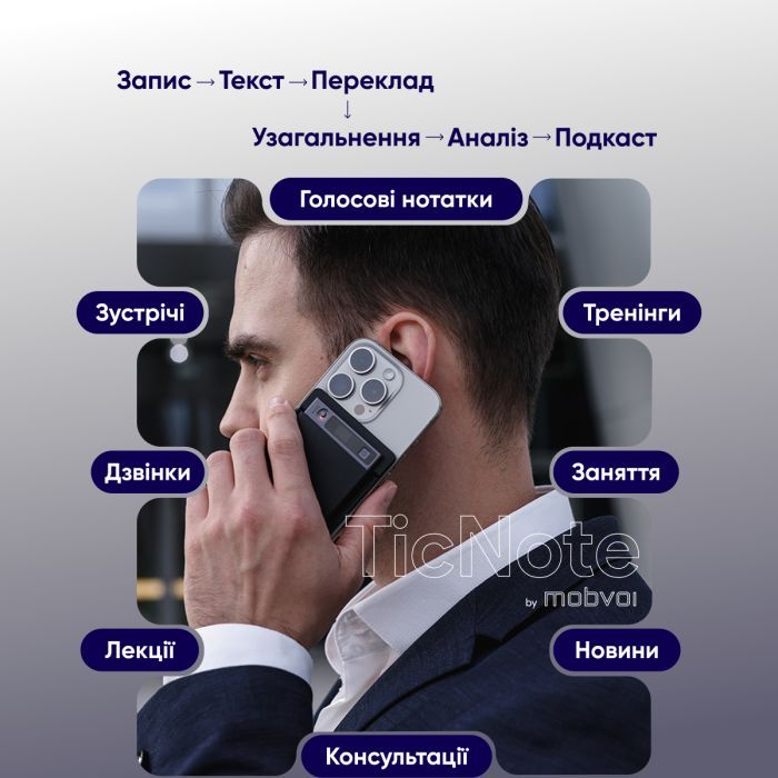 Цифровой диктофон Mobvoi TicNote with IA Shadow 64GB Black (NE-79) изображение 6