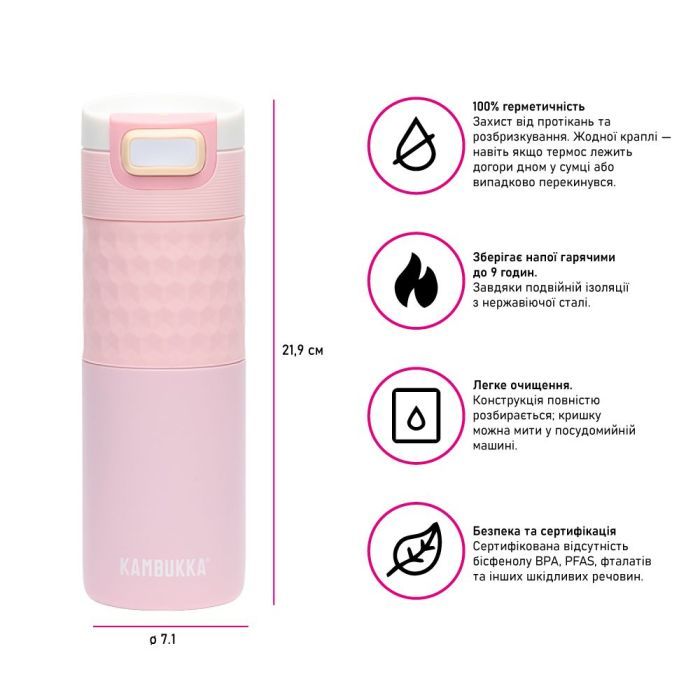 Термокружка Kambukka Etna Grip 500 мл темно-синій (11-01050) зображення 3