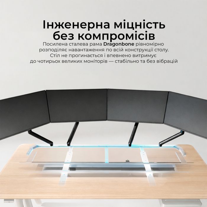 Компьютерный стол Sihoo с электрорегулировкой высоты D07 1.6m Maple/White (D07B-102/D07J-102-AB) изображение 7