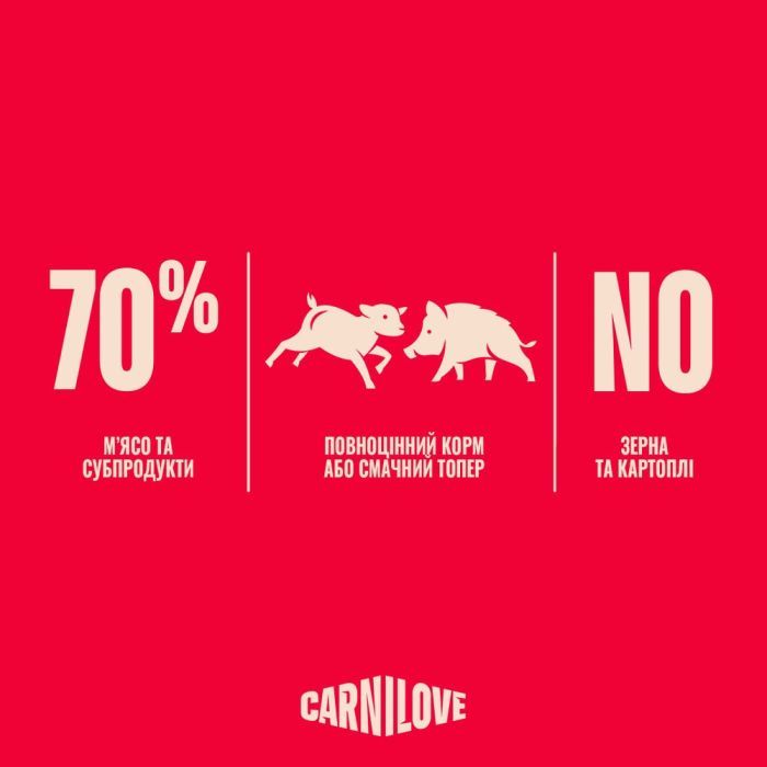 Консервы для собак Carnilove Lamb & Wild Boar 400 г (8595602582822) изображение 4