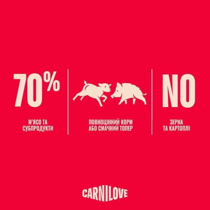 Консерви для собак Carnilove Lamb & Wild Boar 400 г (8595602582822) зображення 4