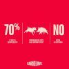 Консервы для собак Carnilove Lamb & Wild Boar 400 г (8595602582822) изображение 4