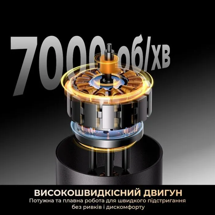 Тример Dreame T3 (AG01B) зображення 2