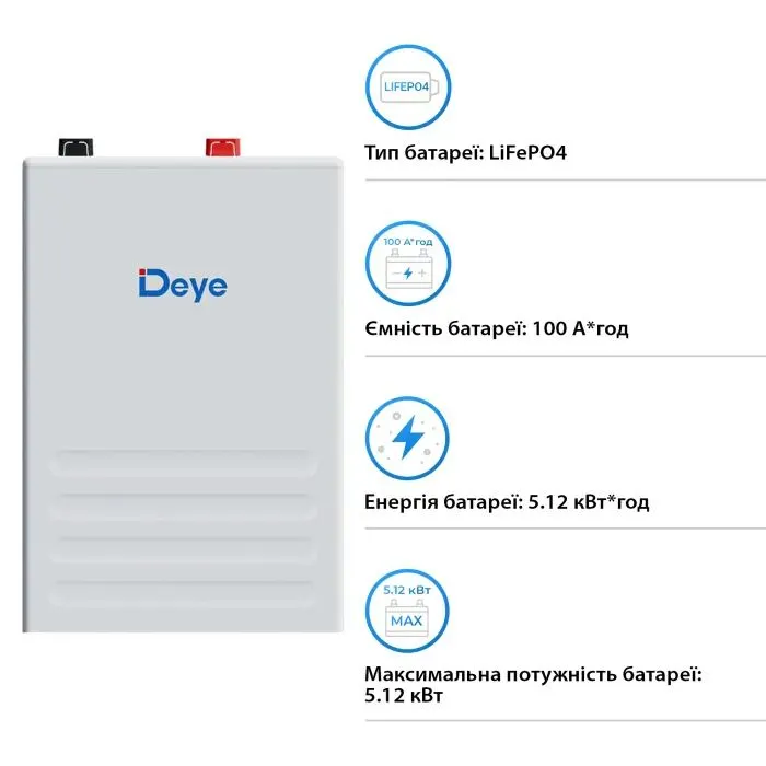 Батарея LiFePo4 Deye SE-F5 Plus LV 51.2V 100Ah 5.12kWh (SE-F5 Plus-L) изображение 3