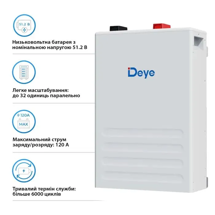 Батарея LiFePo4 Deye SE-F5 Plus LV 51.2V 100Ah 5.12kWh (SE-F5 Plus-L) изображение 4