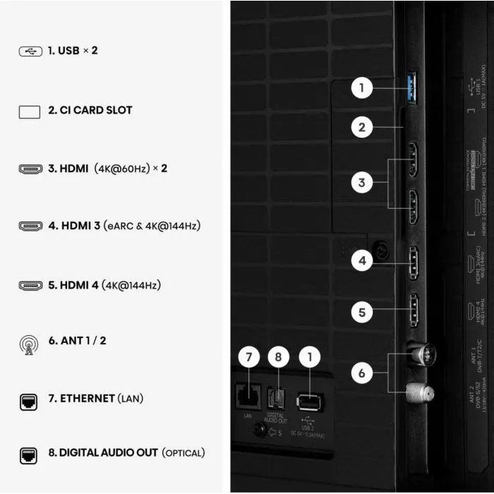 Телевізор Hisense 85E7S PRO зображення 10