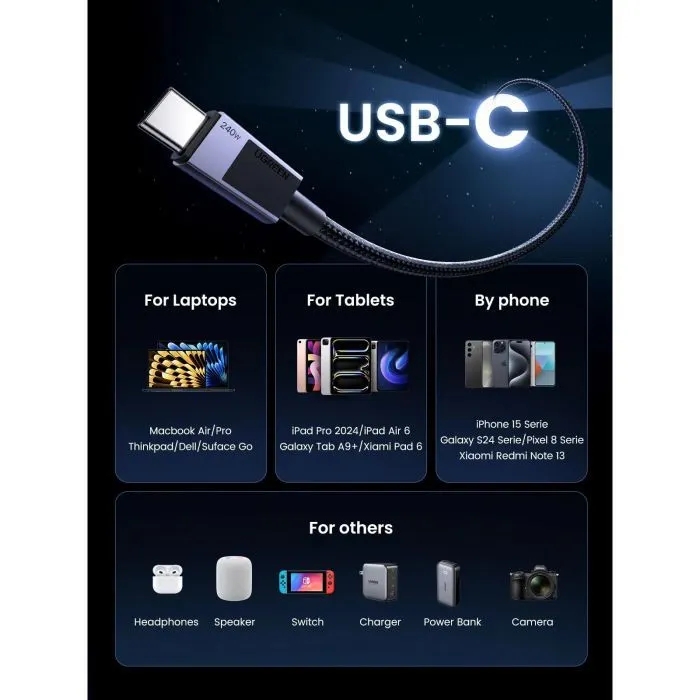 Дата кабель USB-C to USB-C 2.0m PD3.1 240W L513 gray Ugreen (45068) зображення 6