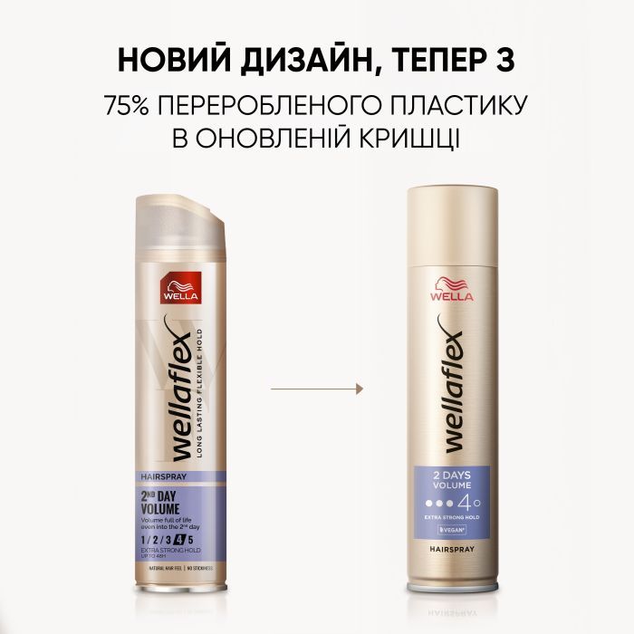 Лак для волос WellaFlex 2 Days Volume 4 Extra Strong Hold 250 мл (4056800674336/4056800649884) изображение 7