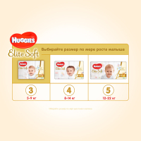 Подгузники Huggies Elite Soft 3 (5-9 кг) 160 шт (5029054566213) изображение 8