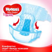 Подгузники Huggies Ultra Comfort 3 Box для девочек (5-9 кг) 108 шт (5029053565620) изображение 6