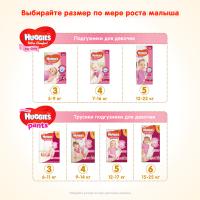 Подгузники Huggies Ultra Comfort 3 Box для девочек (5-9 кг) 108 шт (5029053565620) изображение 8