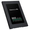Накопитель SSD 2.5" 256GB Team (T253X2256G0C101) изображение 3