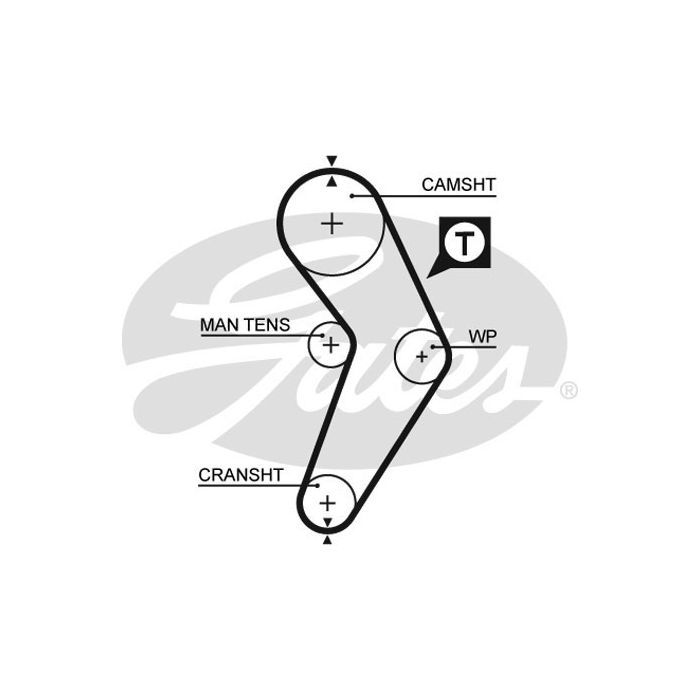 Ремень ГРМ Gates 5192XS