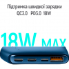 Батарея універсальна ColorWay 10 000 mAh Soft touch (USB QC3.0 + USB-C Power Delivery 18W) (CW-PB100LPE3BL-PD) зображення 4
