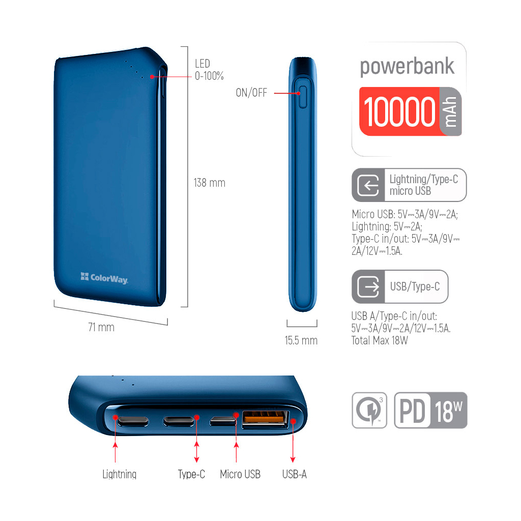 Батарея універсальна ColorWay 10 000 mAh Soft touch (USB QC3.0 + USB-C Power Delivery 18W) (CW-PB100LPE3RD-PD) зображення 5
