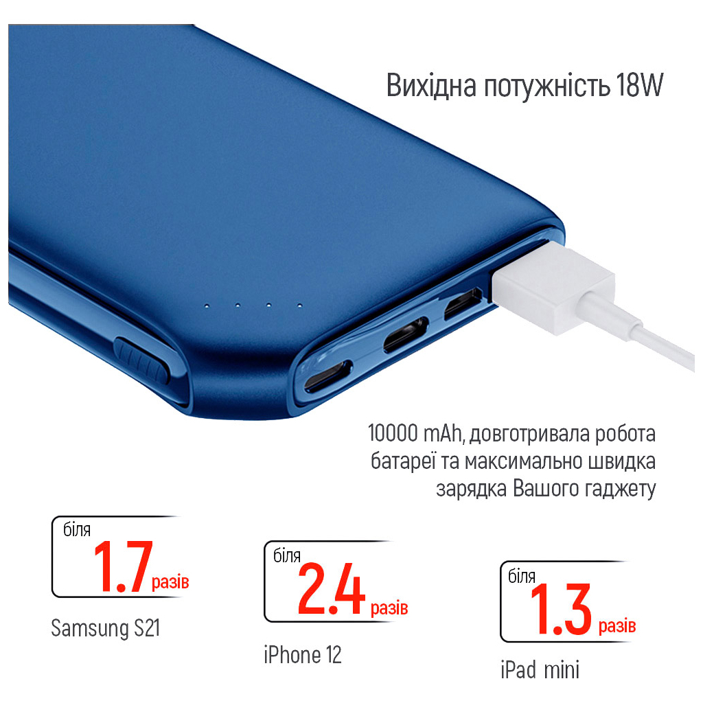 Батарея универсальная ColorWay 10 000 mAh Soft touch (USB QC3.0 + USB-C Power Delivery 18W) (CW-PB100LPE3BL-PD) изображение 6