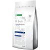 Сухой корм для собак Nature's Protection Superior Care Hypoallergenic Grain Free Adult All Breeds 10 кг (NPSC45797)