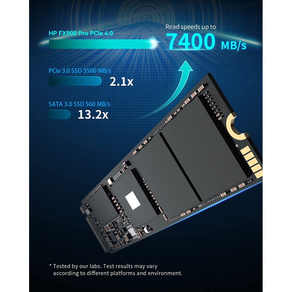 Накопитель SSD M.2 2280 1TB FX900 Pro HP (4A3U0AA) изображение 2