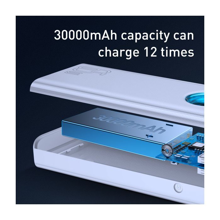 Батарея универсальная Baseus Amblight 30000mAh 65W, 6A, QC3.0, PD3.0, cable Type-C/100W (PPLG-A01) изображение 11