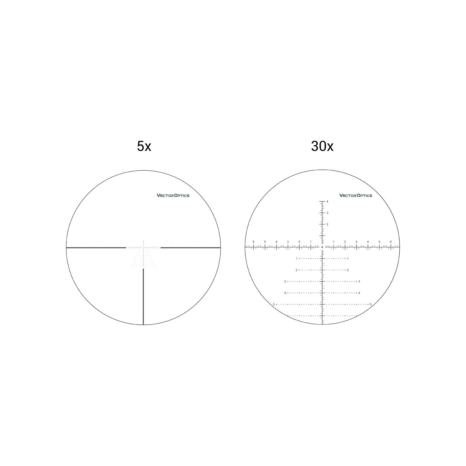 Оптичний приціл Vector Optics Continental 5-30x56 (34mm) FFP Tactical (SCFF-30) зображення 10