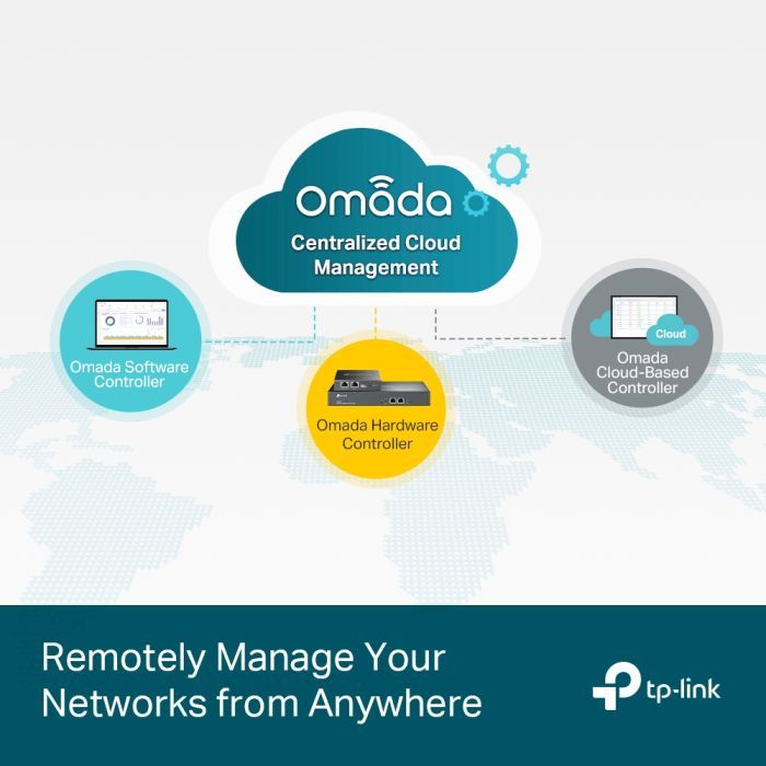 Коммутатор сетевой TP-Link TL-SG3452P изображение 5