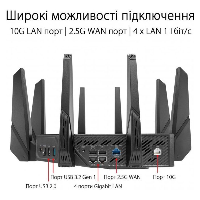 Маршрутизатор ASUS GT-AX11000 PRO изображение 2