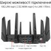 Маршрутизатор ASUS GT-AX11000 PRO изображение 2