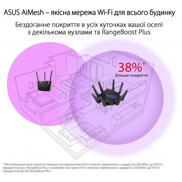 Маршрутизатор ASUS GT-AX11000 PRO изображение 3