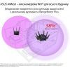 Маршрутизатор ASUS GT-AX11000 PRO изображение 3