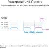 Маршрутизатор ASUS GT-AX11000 PRO изображение 4