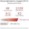 Маршрутизатор ASUS GT-AX11000 PRO изображение 7