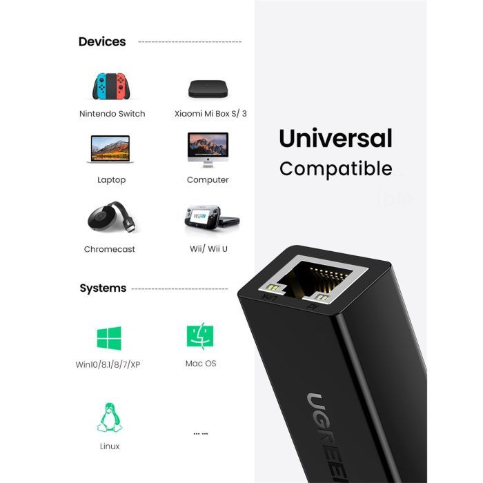 Перехідник USB 2.0 to Ethernet RJ45 10/100 Mb CR110 Ugreen (20254) зображення 2