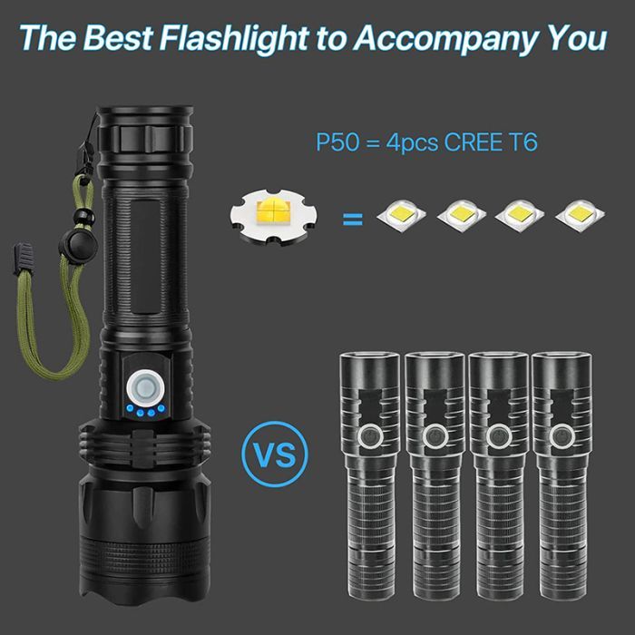 Фонарь HiSmart P50 LED (AA620203) изображение 4