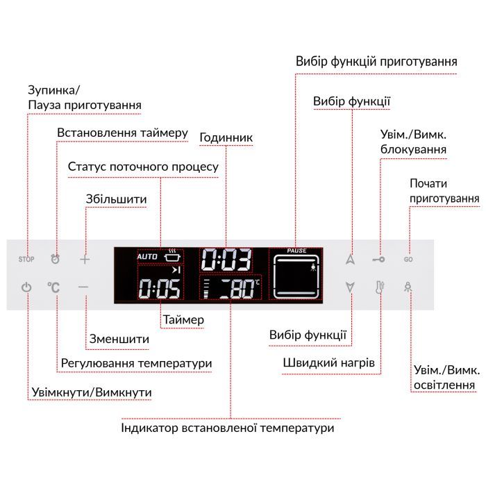 Духовой шкаф Weilor FTO6F11WT изображение 10