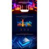 Маршрутизатор Tenda RX9 зображення 4