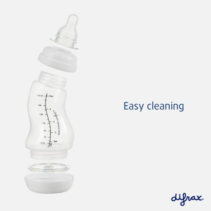 Бутылочка для кормления Difrax S-bottle Natural антиколиковая, силикон, 250 мл (736FE Blue) изображение 4
