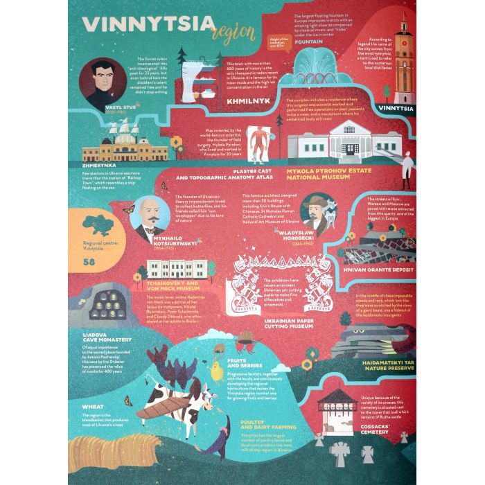Книга Travelbook. Ukraine #книголав (9786177563647) изображение 12