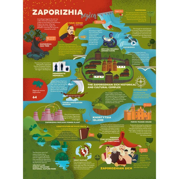 Книга Travelbook. Ukraine #книголав (9786177563647) изображение 6