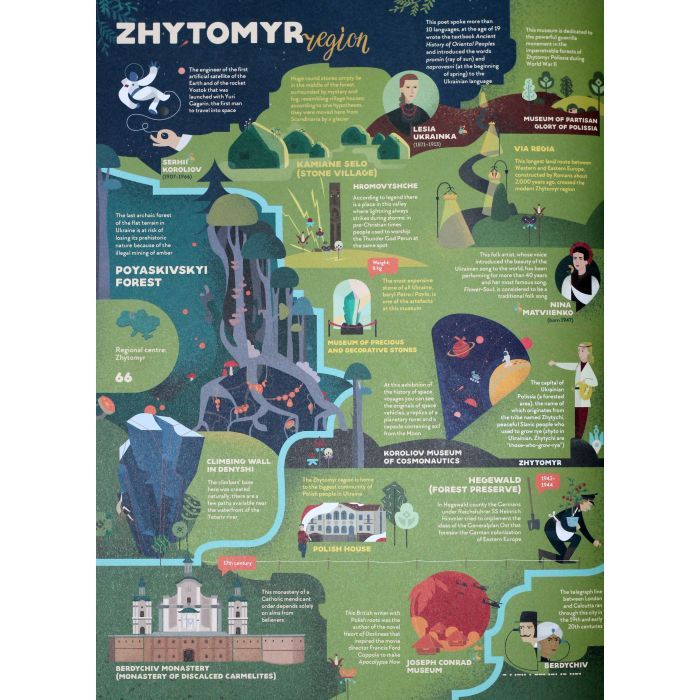 Книга Travelbook. Ukraine #книголав (9786177563647) изображение 8