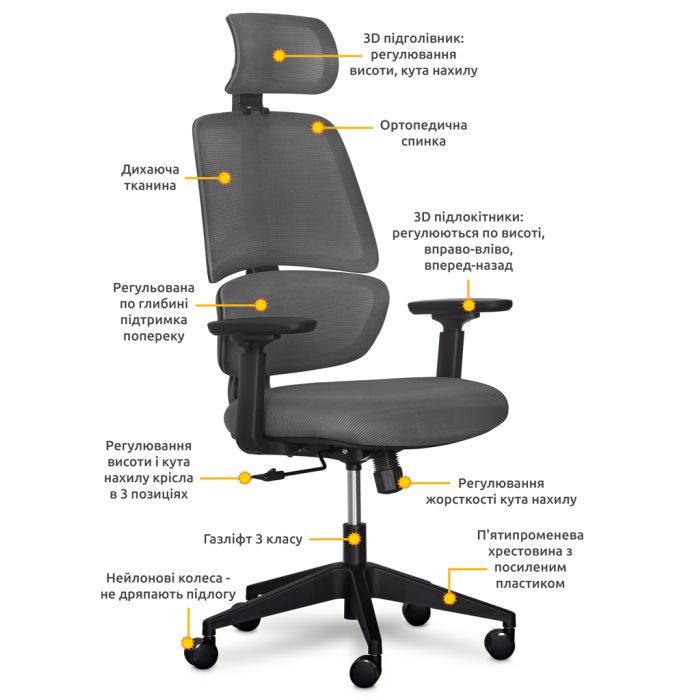 Офісне крісло Mealux Leo Air Black (Y-543 KB) зображення 9